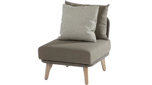 4 seasons outdoor santander mittel-element