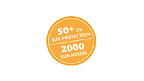 madison parasol uv protec